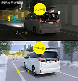“プリクラッシュセーフティ